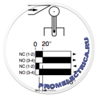 XCE145 Концевой выключатель с регулируемым роликом, IP65, NO+NC, 240V, АНАЛОГ SZL-VL-B Honeywell