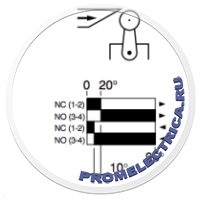 XCE118 Концевые выключатели с роликовым рычагом, IP65, NO+NC, 240V, АНАЛОГ SZL-VL-A Honeywell