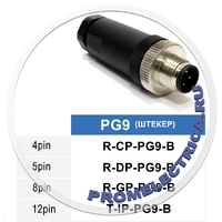 T-IP-PG9-B прямой разъем под пайку, М12, 12PIN,  штекер папа, PG9