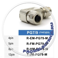 R-EM-PG79-M Угловой разъем M12, 4PIN, гнездо мама, PG7/9, корпус металл