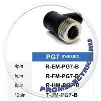 R-EM-PG7-B Угловой разъем M12, 4PIN, гнездо мама, PG7, черного цвета